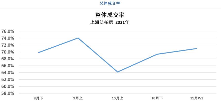 袋鼠安家