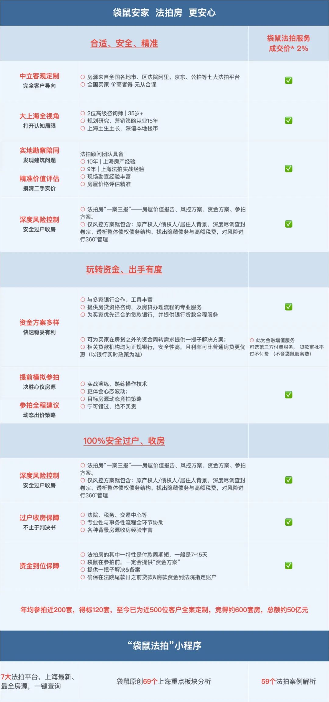 63b6eae26b687.jpg 法拍.jpg