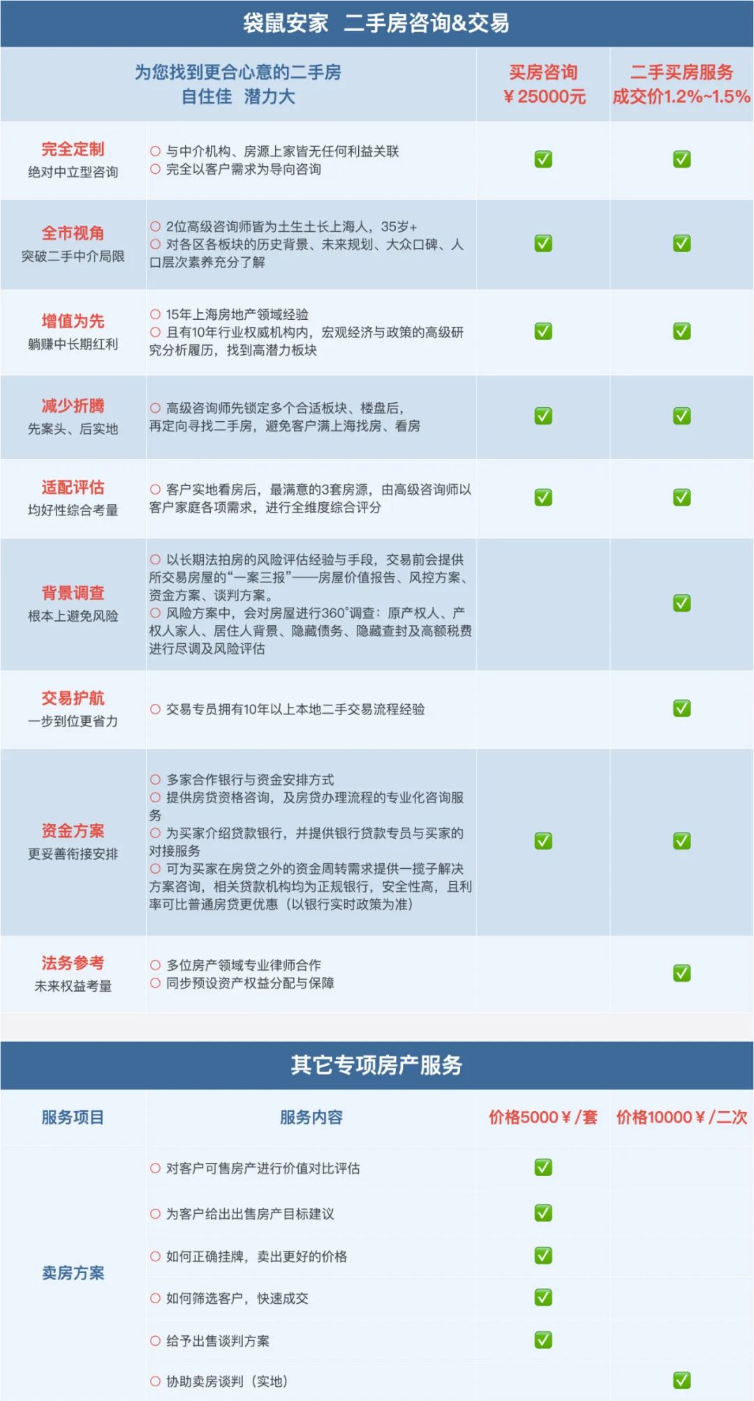 6455f2223d62e.jpg 二手.jpg
